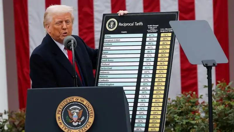 ABD Borsası Sert Düşüş Yaşadı, Trump’tan Şaşırtan Açıklama Geldi